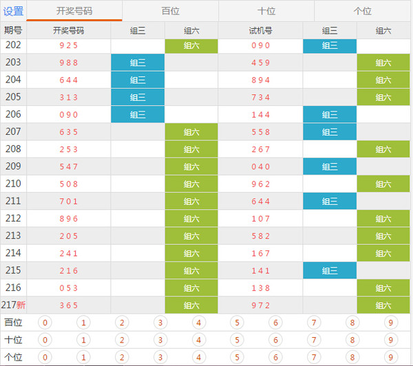 新澳门六开奖号码记录14期，全面解答解释落实_The85.89.37