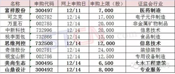 2024澳门码今晚开奖结果记录，精准解答解释落实_战略版19.62.95