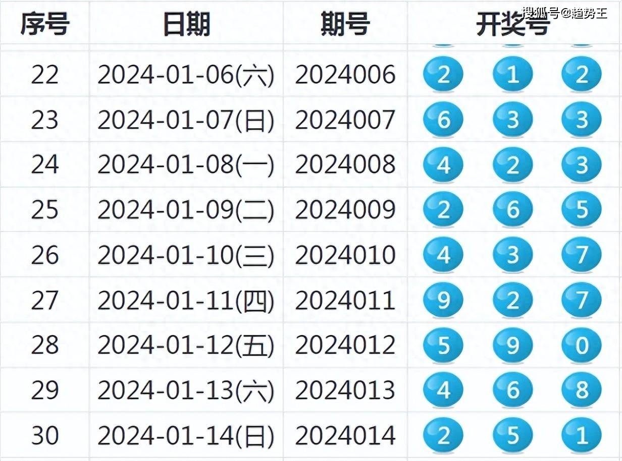 新澳2024今晚开奖资料，高效解答解释落实_3D42.17.67